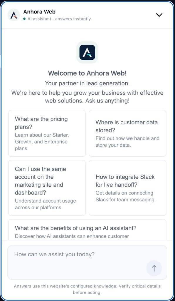 Anhora Site Chat widget with a branded header, suggested questions, and a message field